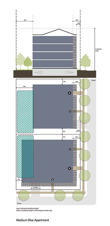 130909_Typologies_MediumRiseApartment_100