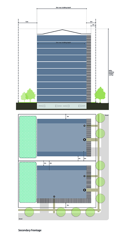 130909_Typologies_SecondaryFrontage_100