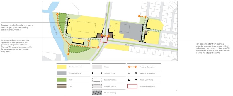 3.6-diagram1-kin kora centre