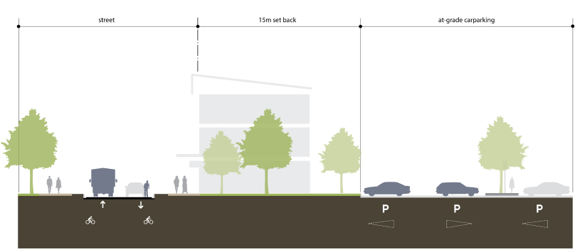 6.2.5.3.1 Parkingdesign example1